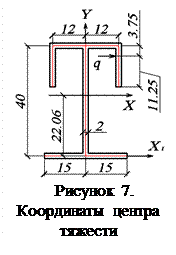 Определение положения центра тяжести, величины главных центральных моментов инерции поперечного сечения - student2.ru