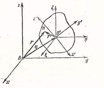 Определение положения твердого тела в пространстве. - student2.ru