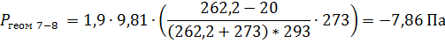 Определение потерь, обусловленных геометрическим давлением - student2.ru