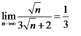 Определение предела последовательности - student2.ru