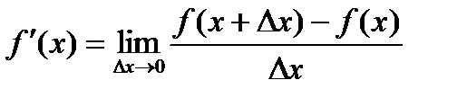 Определение производной, зависимость между непрерывностью и дифференцируемостью функции - student2.ru