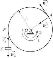Определение радиуса кривизны траектории по заданным уравнениям движения точки - student2.ru
