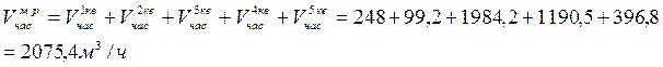Определение расходов газа. - student2.ru