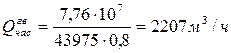 Определение расходов газа. - student2.ru