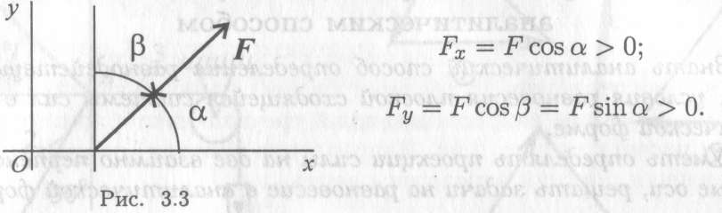 Определение равнодействующей системы сил аналитическим способом - student2.ru