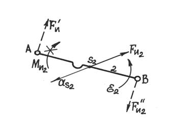 Определение сил инерции и моментов пар сил инерции - student2.ru