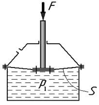 Определение силы давления жидкости на плоскую стенку - student2.ru