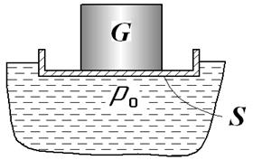 Определение силы давления жидкости на плоскую стенку - student2.ru