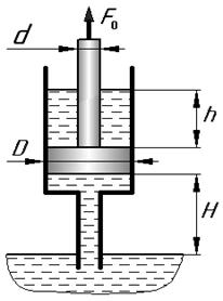 Определение силы давления жидкости на плоскую стенку - student2.ru