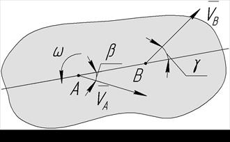 Определение скоростей точек тела плоской фигуры - student2.ru