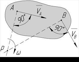 Определение скоростей точек тела плоской фигуры - student2.ru