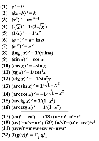 Определение.Совокупность всех первообразных функции называется неопределенным интеграломот и обозначается Свойства неопределенного интеграла - student2.ru