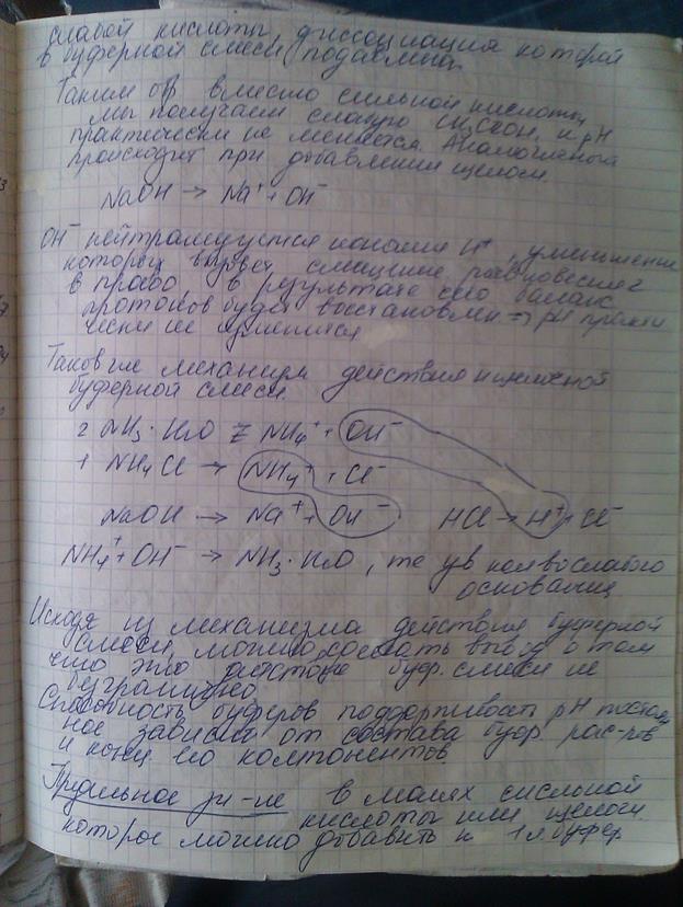 Определение сульфатов - student2.ru