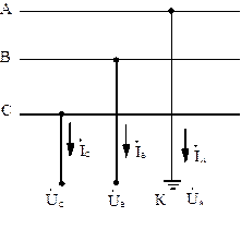 Определение токов при несимметричных коротких - student2.ru