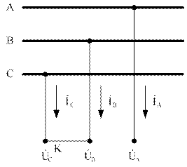 Определение токов при несимметричных коротких - student2.ru