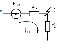 Определение токов при несимметричных коротких - student2.ru