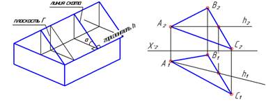 Определение угла наклона плоскости к плоскости проекций. - student2.ru