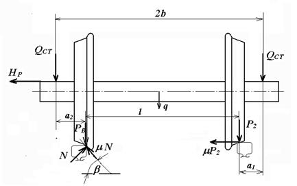 Определение усилий, действующих на колесную пару в кривой пути и проверка запаса устойчивости колесной пары - student2.ru