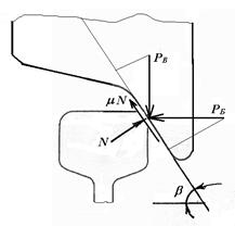 Определение усилий, действующих на колесную пару в кривой пути и проверка запаса устойчивости колесной пары - student2.ru