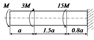 Определение внутренних силовых факторов и построение эпюр на участке АВ - student2.ru