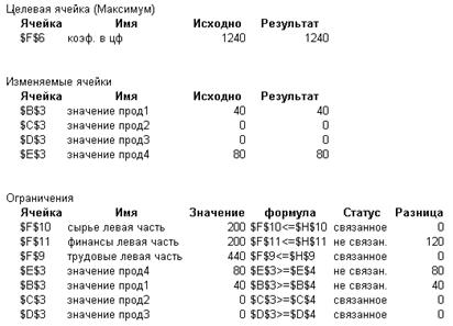 Показывать результаты итераций - student2.ru