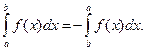 Определенный интеграл. Формула Ньютона-Лейбница - student2.ru