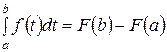 Определенный интеграл как функция верхнего предела. Формула Ньютона-Лейбница - student2.ru