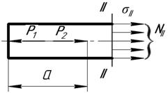 определимого стержня при растяжении - сжатии - student2.ru
