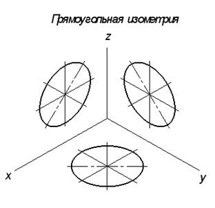 Определить длину отрезков АВ и СД можно - student2.ru