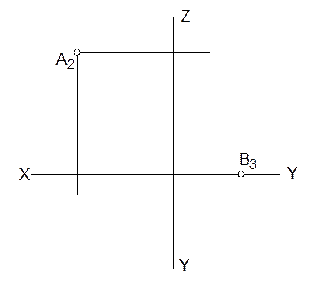 Определить натуральную величину плоскости ABCD и углы ее наклона к горизонтальной (Ðα) и фронтальной (Ðβ) плоскостям проекций - student2.ru