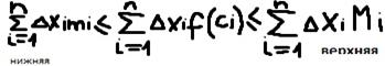 Определите геометрический смысл определенного интеграла. Поясните, как вычисляется площадь плоской фигуры в прямоугольной декартовой системе координат. Запишите соответствующие формулы - student2.ru