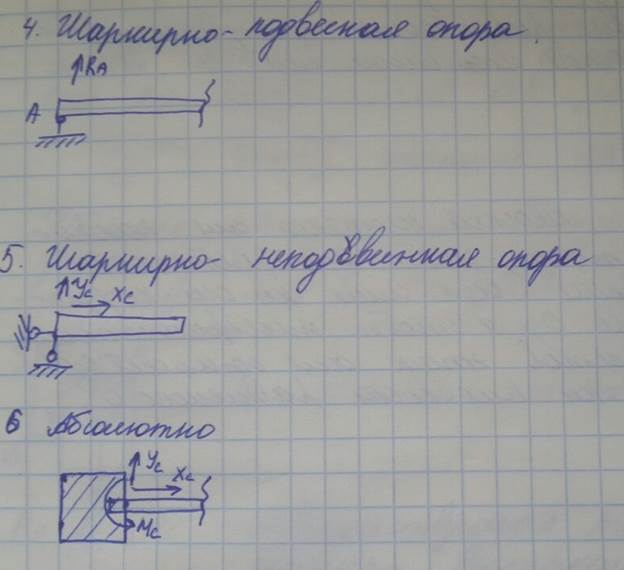 Определите предмет, цели и задачи курса «Механика». Значение курса для обеспечения технической безопасности промышленных объект - student2.ru