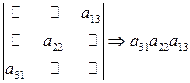 Определители 2-го порядка, системы 2-х линейных уравнений с двумя неизвестными - student2.ru