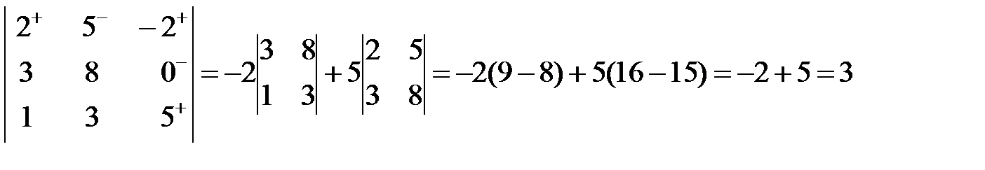 Определители и их свойства. Обратная матрица - student2.ru