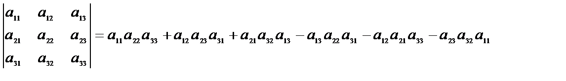 Определители второго и третьего порядков - student2.ru