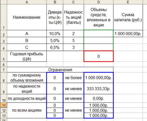 Оптимизационное моделирование - student2.ru