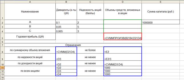 Оптимизационное моделирование - student2.ru