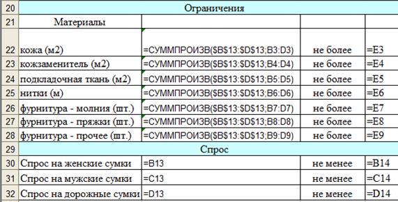 Оптимизационное моделирование. Будем искать решение как этой задачи, так и остальных, рассматриваемых в текущем - student2.ru