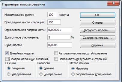 Оптимизационное моделирование. Будем искать решение как этой задачи, так и остальных, рассматриваемых в текущем - student2.ru