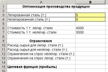 Оптимизация расходов рекламной кампании - student2.ru