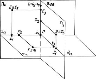 Ортогональная система трех плоскостей проекций - student2.ru
