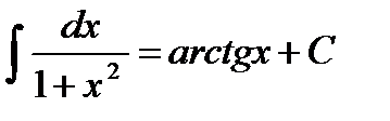 Основні формули інтегрування - student2.ru