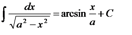 Основні формули інтегрування - student2.ru