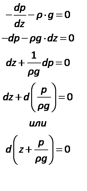 Основное уравнение гидростатики - student2.ru