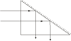 Основной частью рефрактометра является измерительная головка, состоящая из двух призм: осветительной, которая находится в откидной части головки, и измерительной - student2.ru