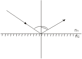Основной частью рефрактометра является измерительная головка, состоящая из двух призм: осветительной, которая находится в откидной части головки, и измерительной - student2.ru