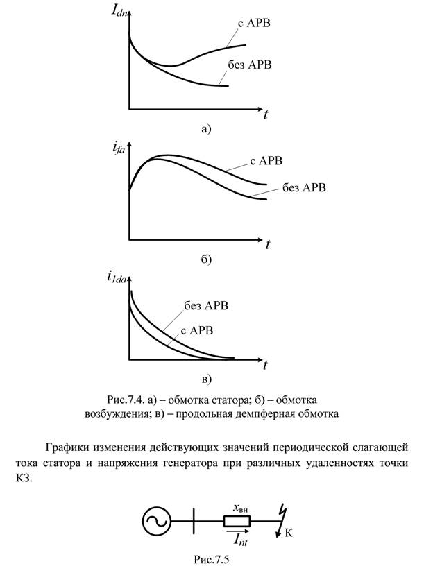 Основные допущения при расчетах тока КЗ. - student2.ru