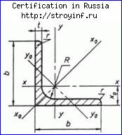 Основные геометрические характеристики двутавров (по ГОСТ 8239-89) - student2.ru