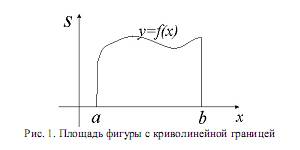 Основные источники погрешностей. - student2.ru