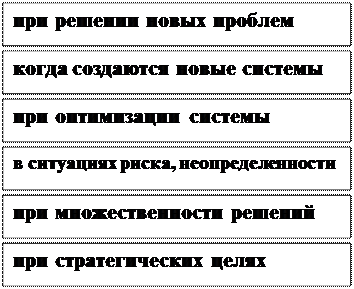 Основные качественные методы системного анализа - student2.ru
